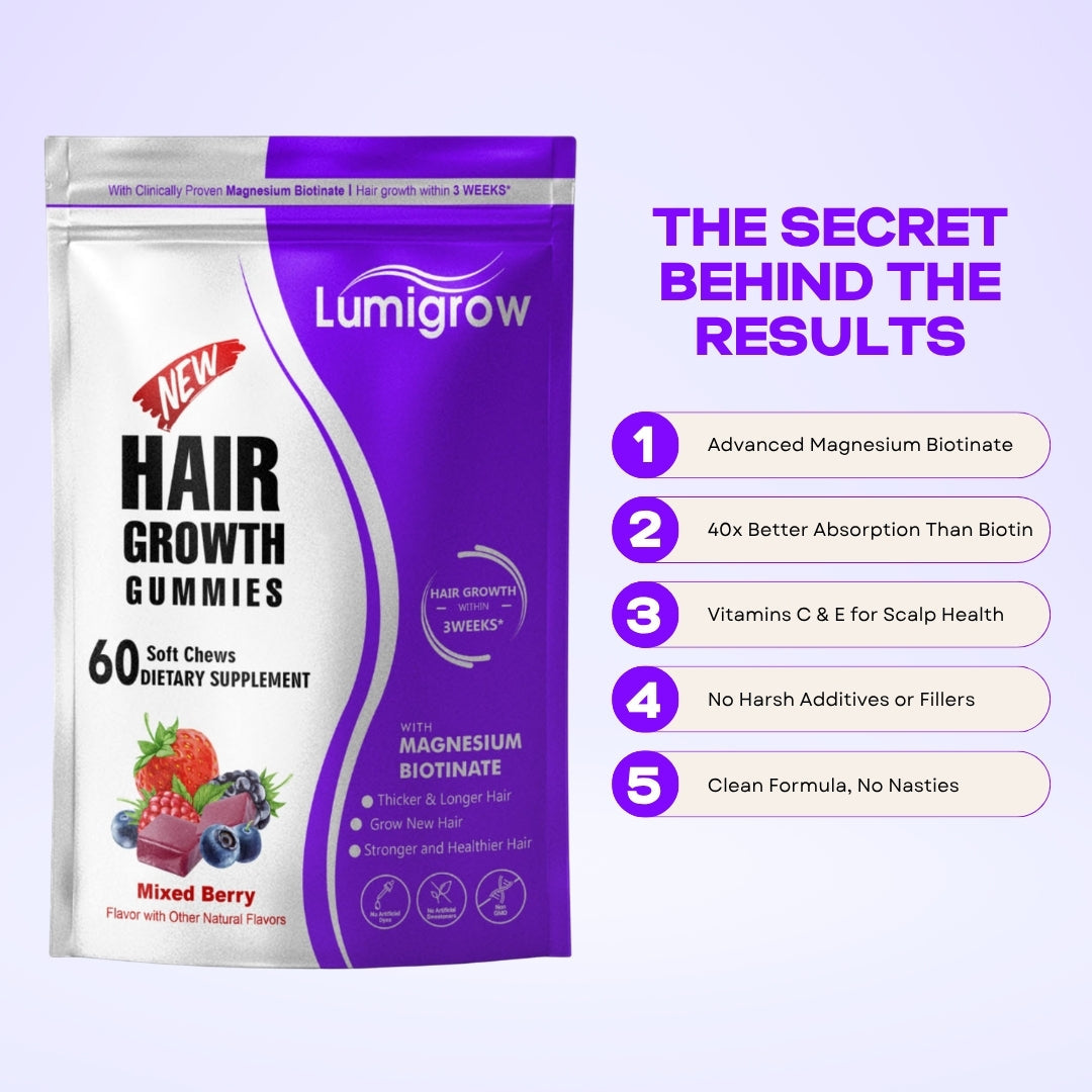 Lumigrow 2.0 Upgrade*