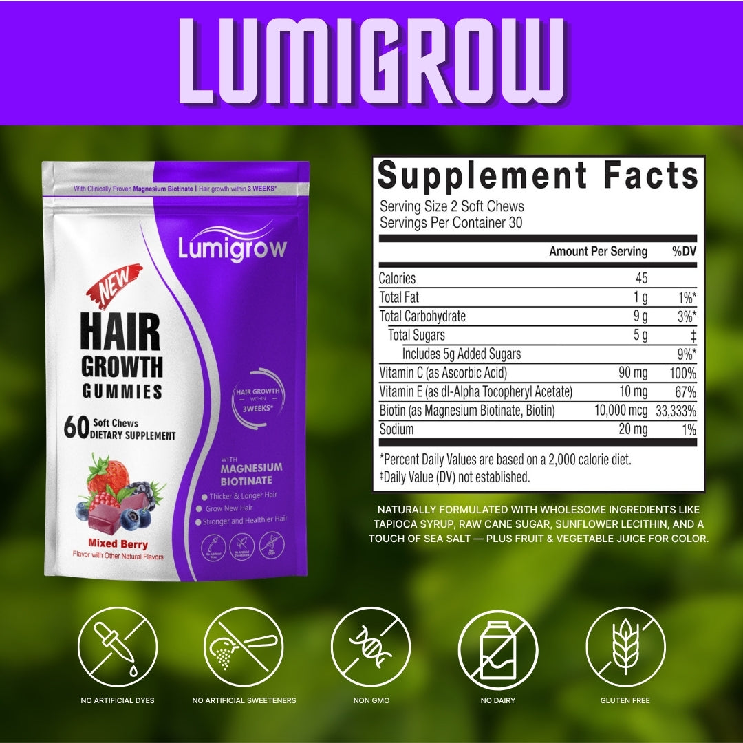 Lumigrow Hair Growth Gummies ~ Clinically proven formula for real results-