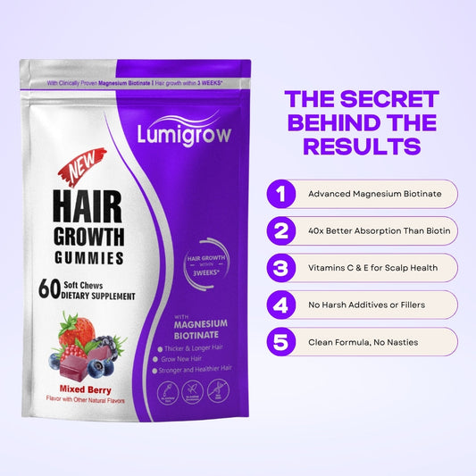 Lumigrow 2.0 Upgrade