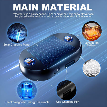 Electromagnetic Anti-Freezing Device ~ Enjoy a clear windshield every winter morning (FNL)~