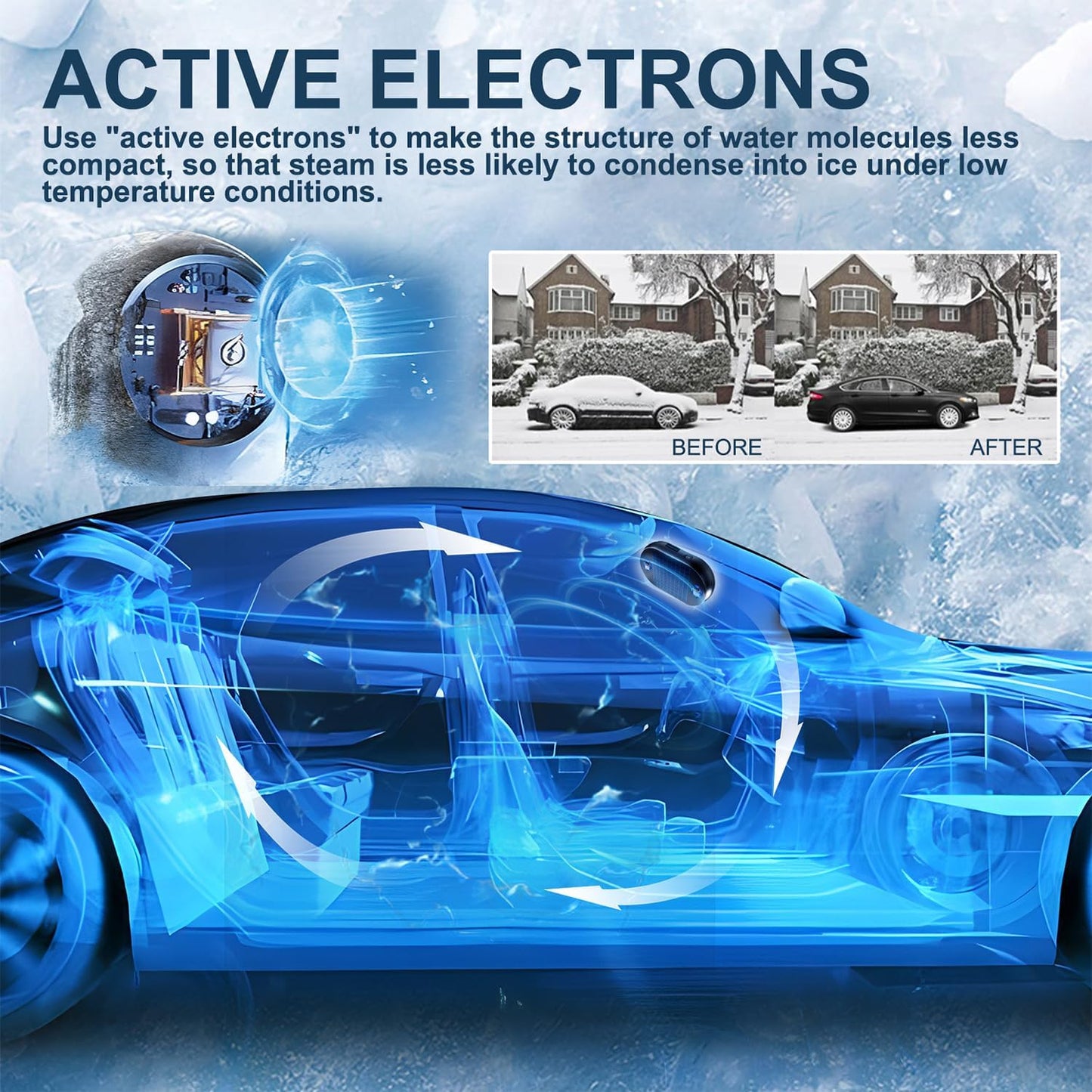 Electromagnetic Anti-Freezing Device ~ Enjoy a clear windshield every winter morning (FNL)~
