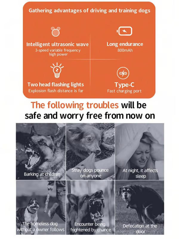 Ultrasonic Dog Bark Deterrent Device ~ Stop unwanted barking and protect your space instantly