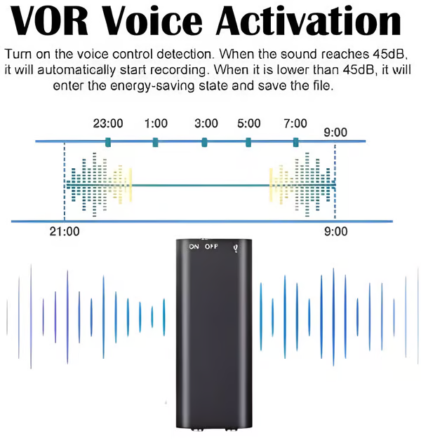 Discreet Voice Recorder ~ Capture clear audio anytime, anywhere