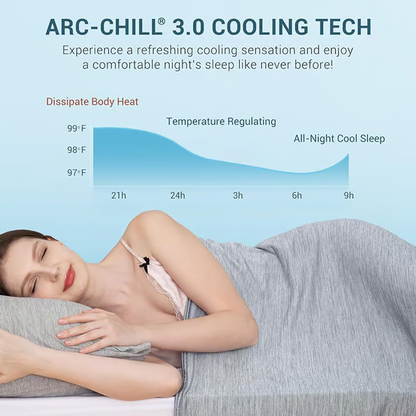 Summer Cooling Blanket ~ Instantly chill your nights, sleep dry and deep`
