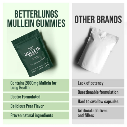 Mullein Lung Detox Gummies ~ Clear Mucus & Boost Respiratory Health~